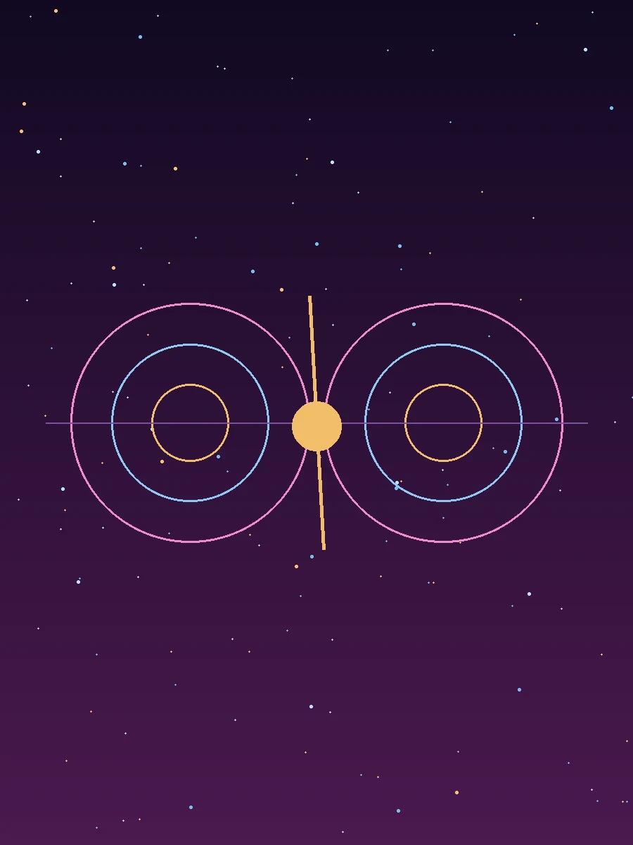 Natal chart compatibility between two people