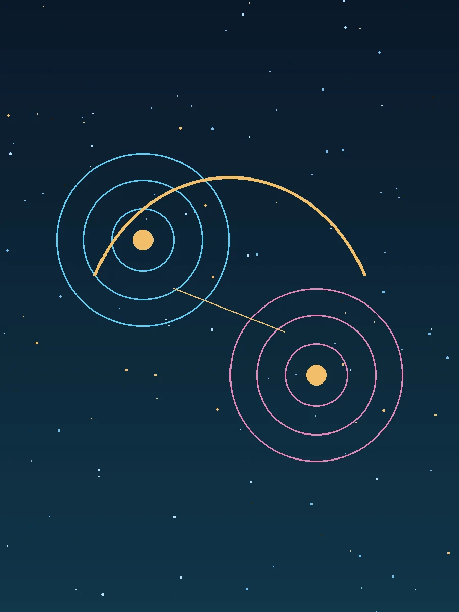 Natal chart compatibility patterns